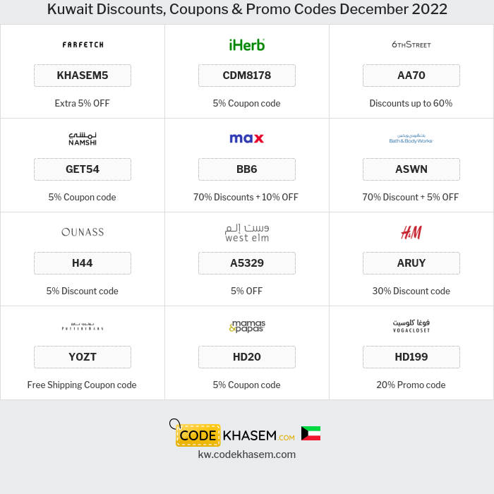 All Coupons and deals for Kuwait stores