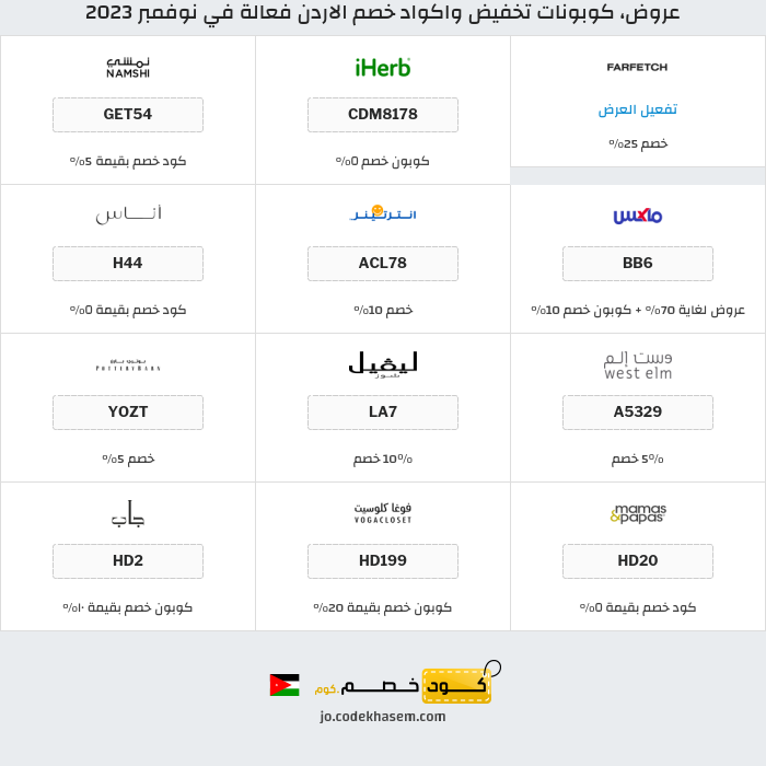 جميع كوبونات وعروض متاجر الاردن