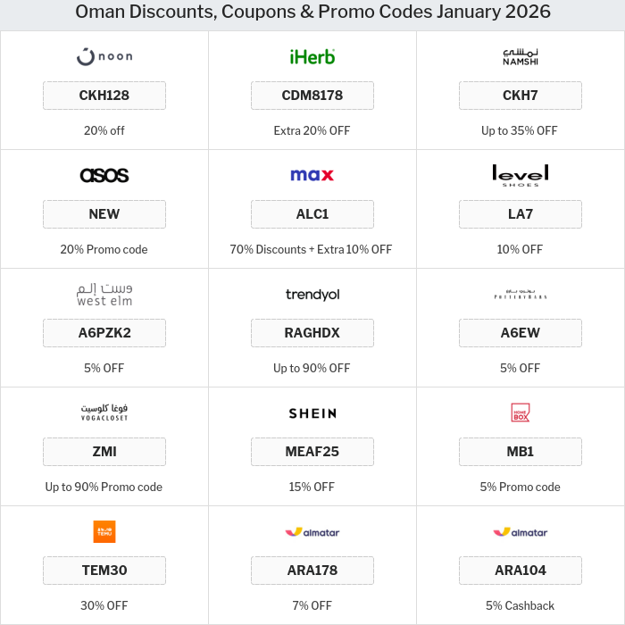 The best coupon codes for online stores in Oman 2024 Promo codes