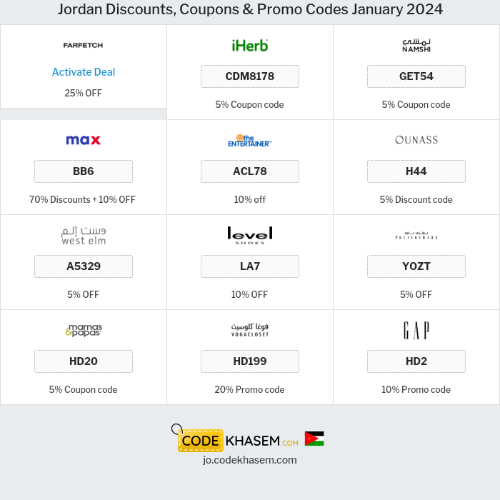 The Best Coupon Codes For Online Stores In Jordan 2024 Promo Codes   Featured Offers 